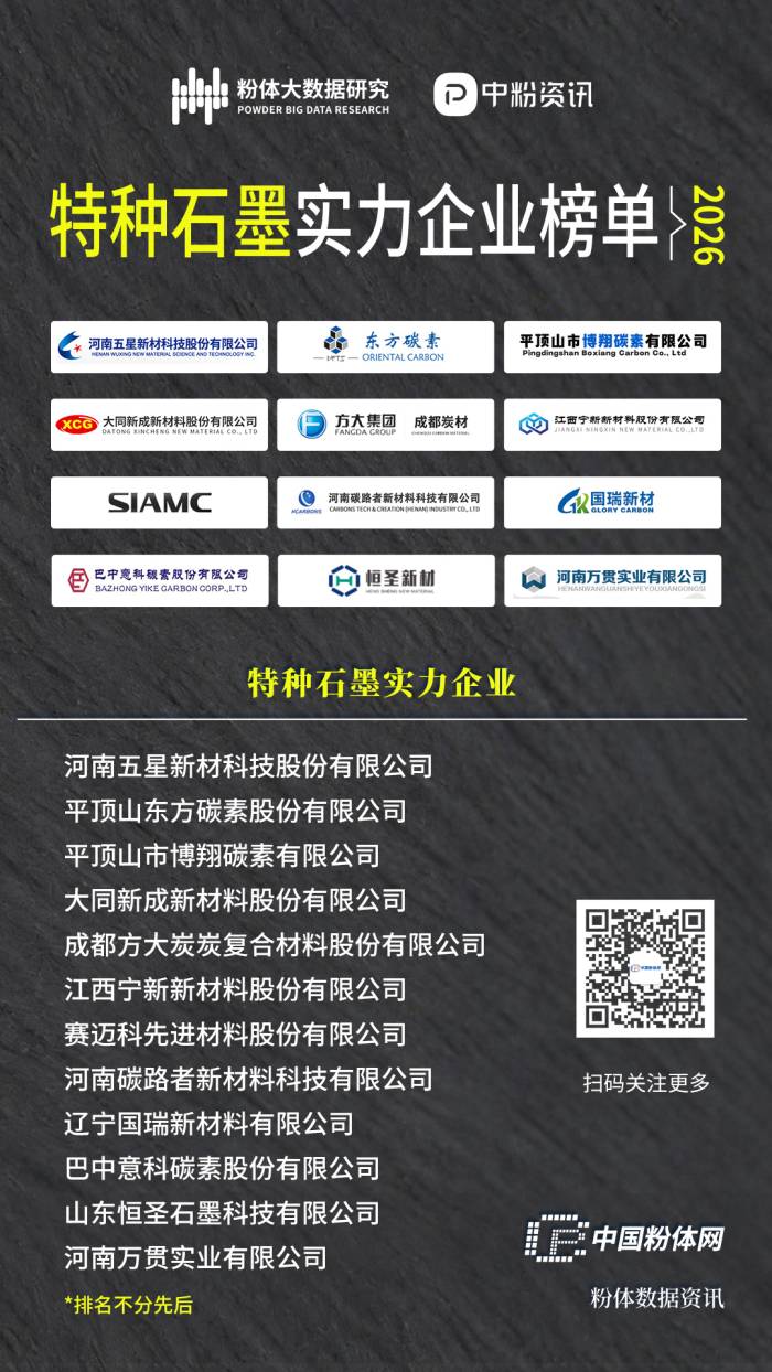2026特种石墨实力企业榜单(图1)