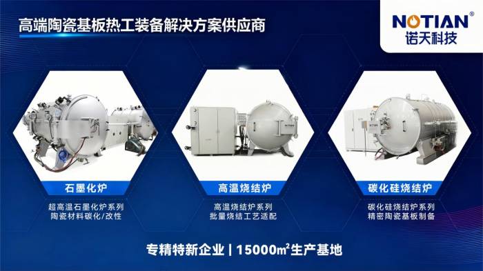 优秀展商推荐 | 株洲诺天电热科技有限公司邀您出席2026全国高纯石墨产业链发展大会暨高端石墨制品产业交流会(图8)