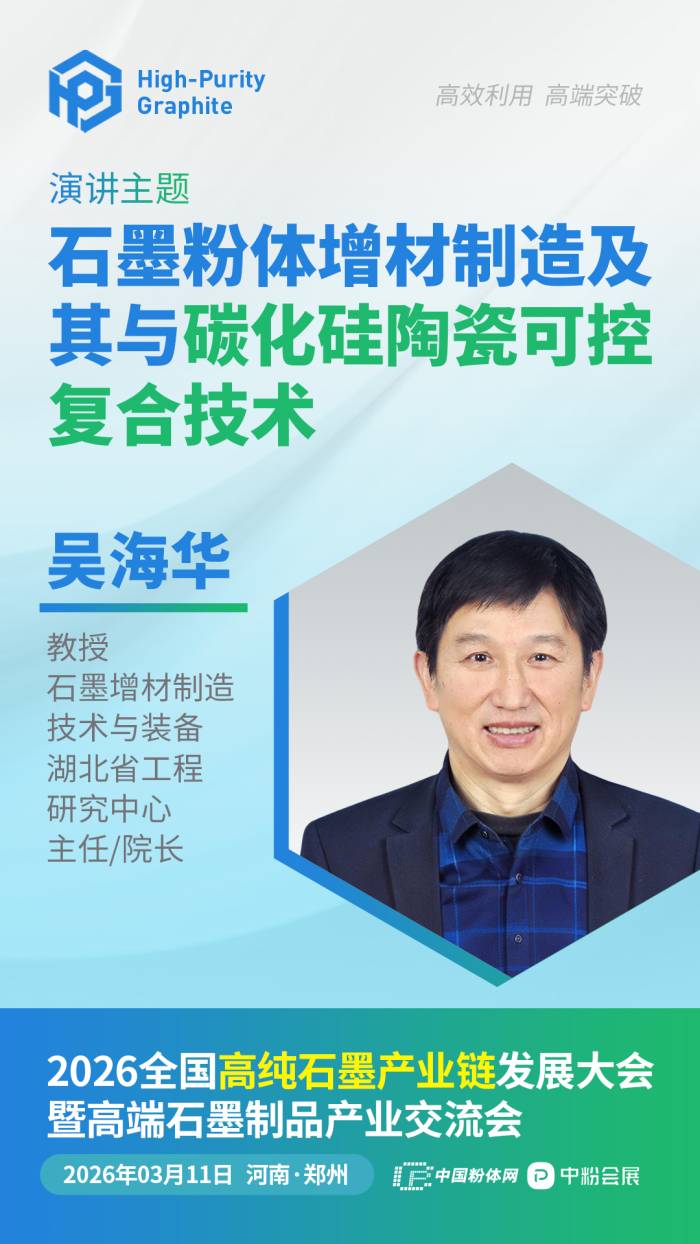 石墨粉体增材制造及其与碳化硅陶瓷可控复合技术(图1)