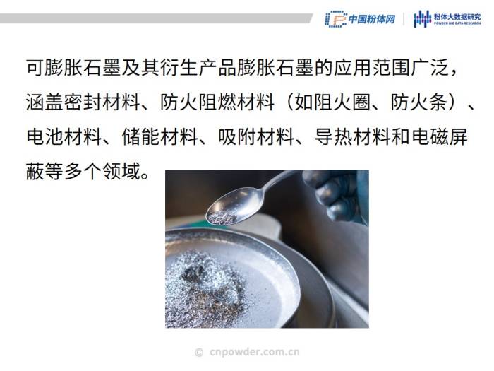 50页PPT了解可膨胀石墨材料(图5)