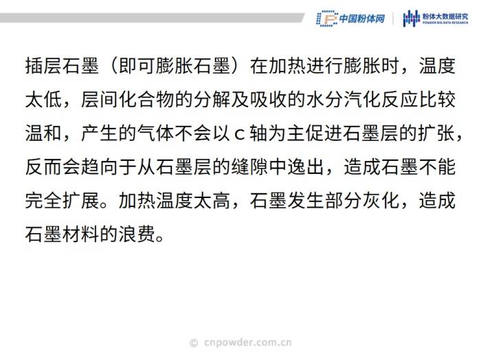 50页PPT了解可膨胀石墨材料(图8)