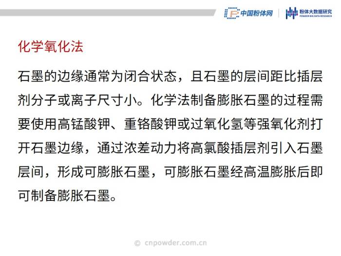 50页PPT了解可膨胀石墨材料(图11)