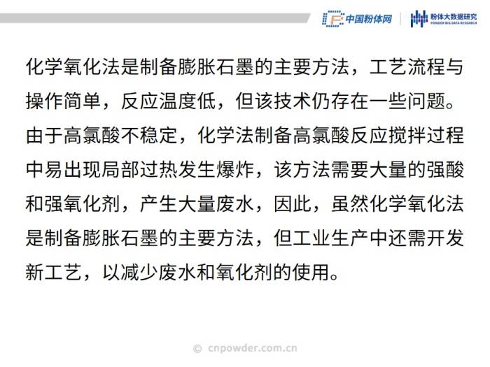 50页PPT了解可膨胀石墨材料(图12)