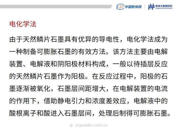 50页PPT了解可膨胀石墨材料(图13)