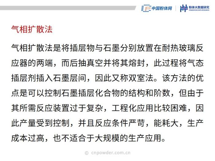 50页PPT了解可膨胀石墨材料(图16)