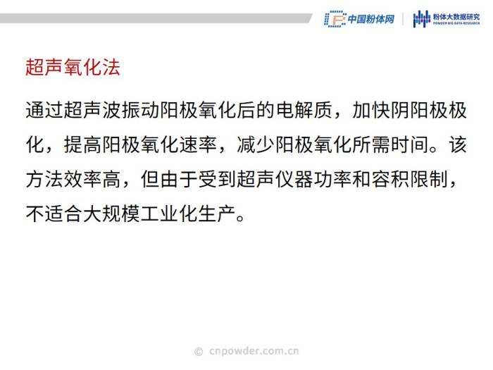 50页PPT了解可膨胀石墨材料(图17)