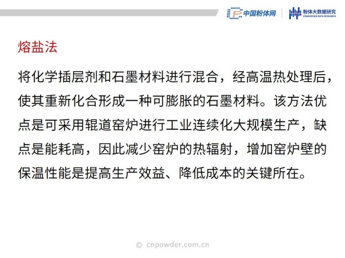 50页PPT了解可膨胀石墨材料(图18)