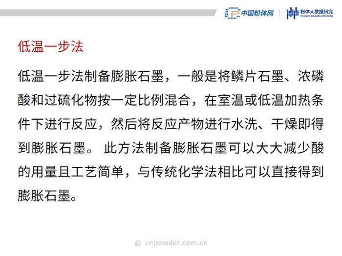 50页PPT了解可膨胀石墨材料(图21)