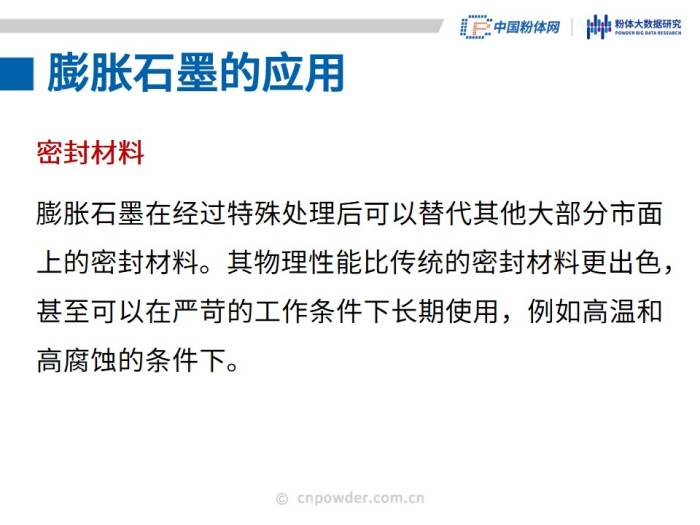 50页PPT了解可膨胀石墨材料(图22)