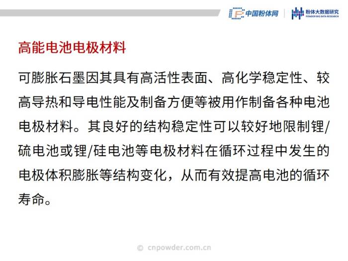 50页PPT了解可膨胀石墨材料(图23)