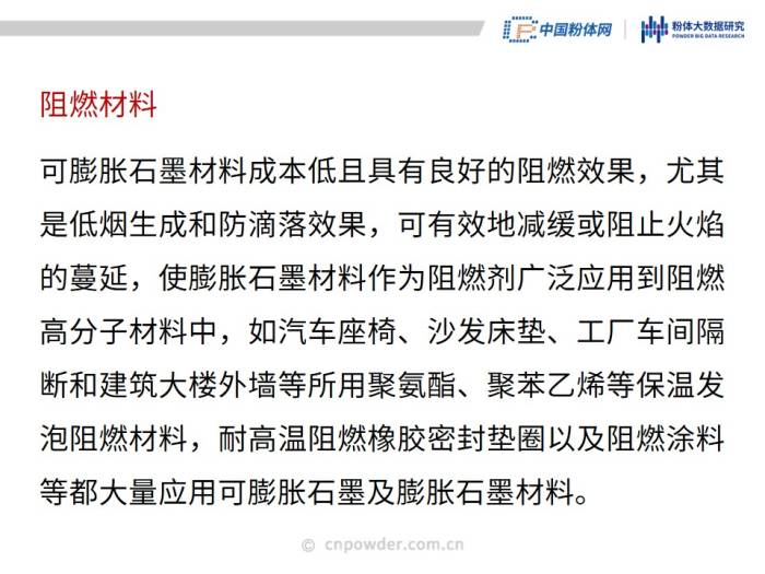 50页PPT了解可膨胀石墨材料(图25)