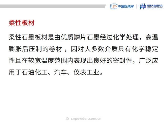 50页PPT了解可膨胀石墨材料(图27)