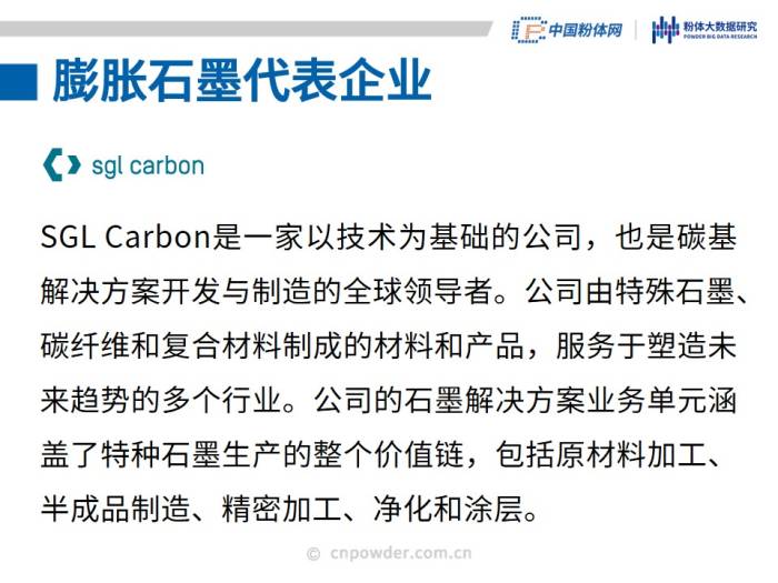 50页PPT了解可膨胀石墨材料(图29)