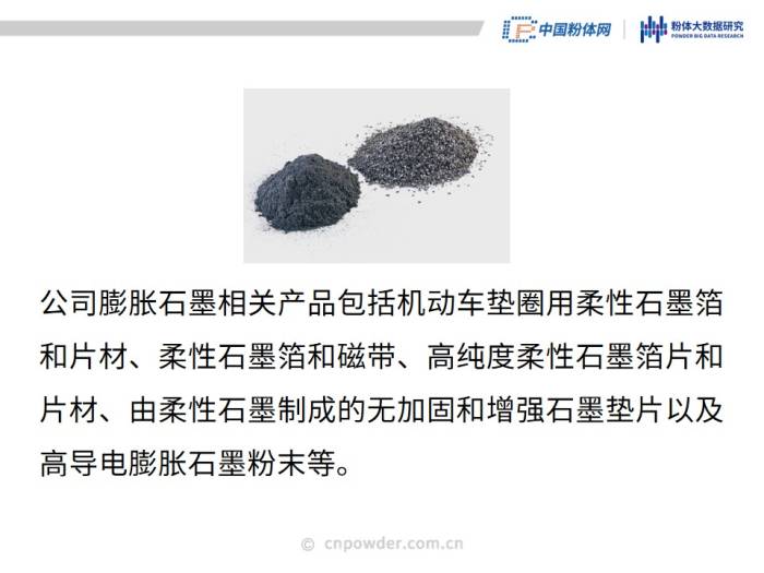 50页PPT了解可膨胀石墨材料(图30)