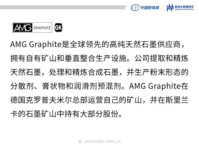 50页PPT了解可膨胀石墨材料(图34)