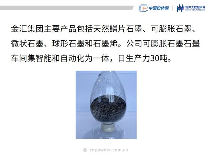 50页PPT了解可膨胀石墨材料(图38)