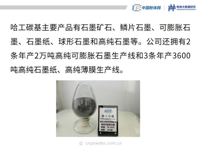 50页PPT了解可膨胀石墨材料(图44)