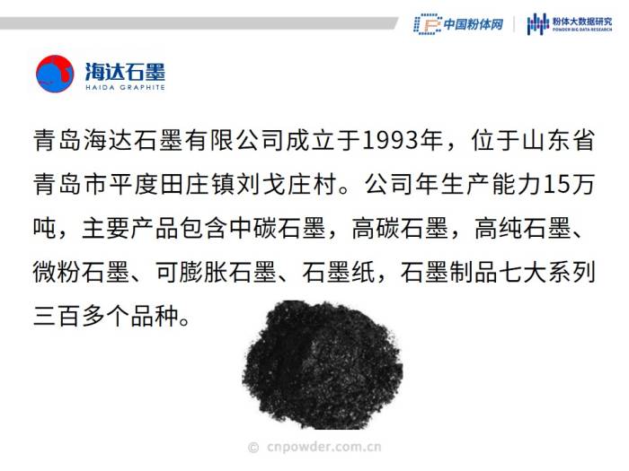 50页PPT了解可膨胀石墨材料(图47)